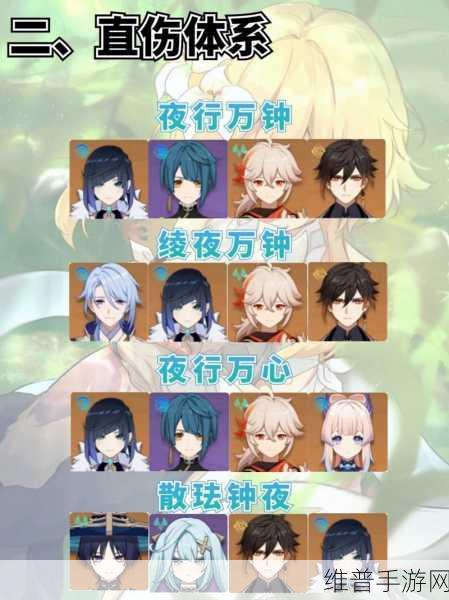 原神夜兰配队阵容推荐，解锁夜兰的最强战斗潜力
