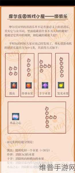 摩尔庄园手游，玫瑰亭获取全攻略