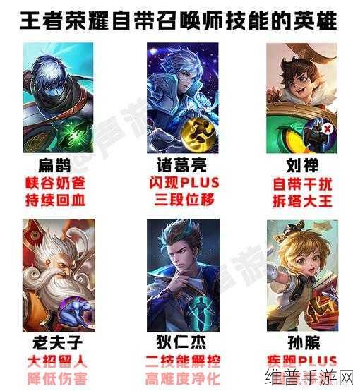王者荣耀，深度剖析召唤师技能的神奇力量