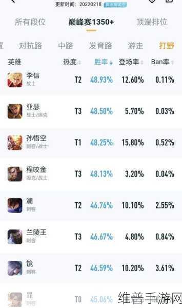 王者荣耀S26赛季结束时间全解析及攻略指南