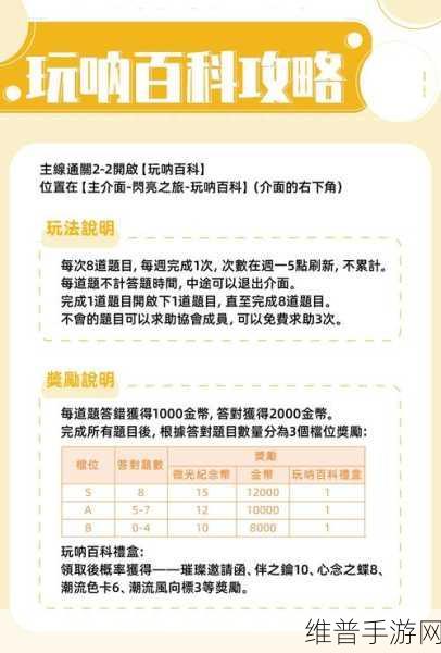 以闪亮之名玩呐8-8过关搭配全攻略,技巧与策略深度解析