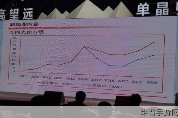 绝区零简Pv:1. "绝区零简Pv:探寻创新科技的边界