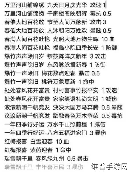 荒野日记孤岛永久兑换码：1. 荒野日记孤岛探险：获取永久兑换码的秘密