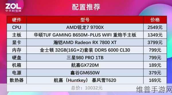 AMD cpu怎么弄才会让WOW不卡:1. 优化AMD CPU设置,提升WOW游戏流畅度攻略