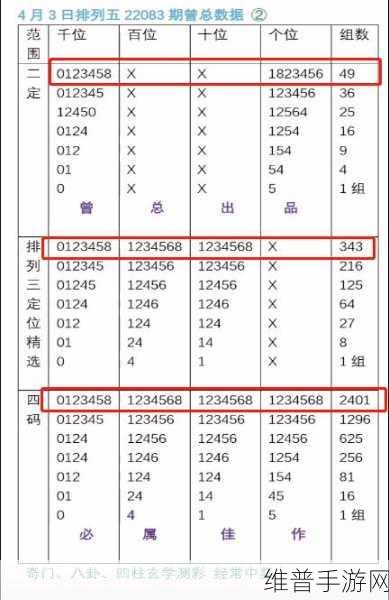 国产一码二码三码四码五码视频：1. 探索国产一码到五码视频的精彩世界