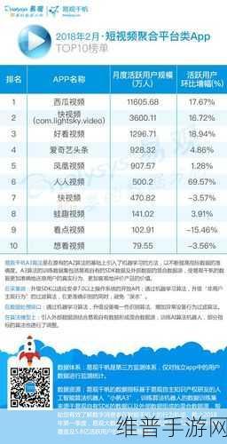 最好的2018国语中文视频:当然可以!以下是一些从2018年热门中文视频中扩展出的新标题,字数均不少于10个字: