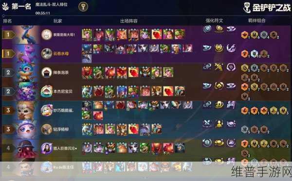 斗魂竞技场强势阵容:1. "斗魂竞技场:打造无敌强势阵容的秘籍