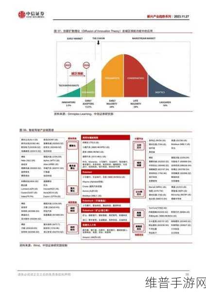 2024年全球人口分布百分比:2024年全球人口分布趋势与未来展望解析