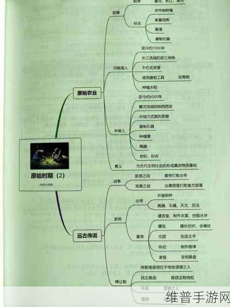 yw193.coc:当然可以!以下是一些基于“yw193.coc”概念的扩展标题示例: