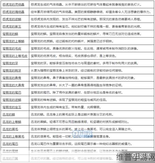 怪物猎人崛起，空中移动秘籍全解析