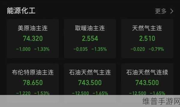 yw193.coc.域名查询:以下是基于域名yw193.coc的主题扩展出的