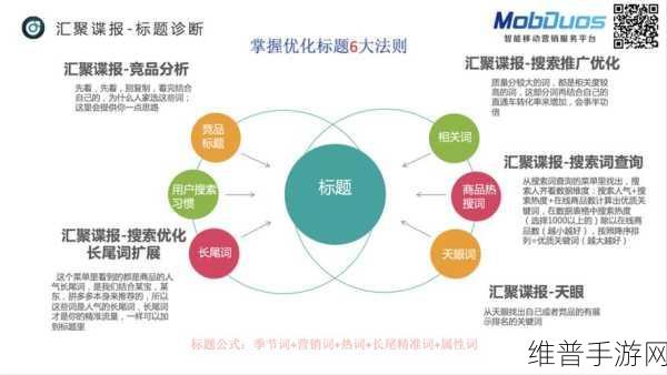 tttzzz199 su:好的,这里有一些基于“tttzzz199”的扩展标题建议,每个标题都不少于10个字: