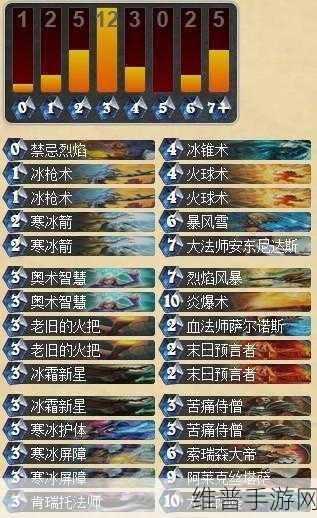 炉石传说奥术萨隆德玩法全解析