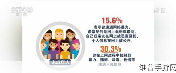 100款不良网站进入窗口软件2023：1. 2023年100款不良网站监测工具全面评测