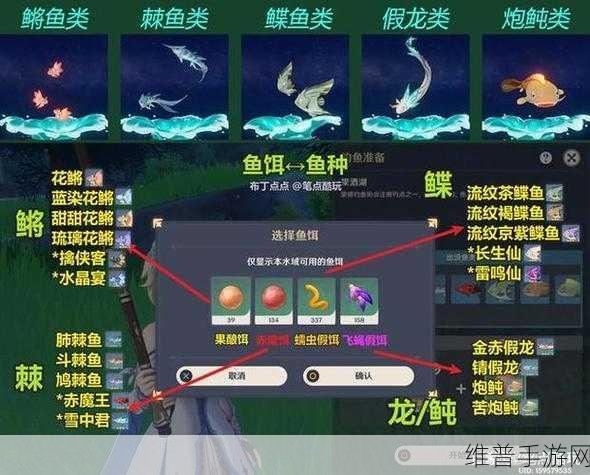 原神渔获获取全攻略指南