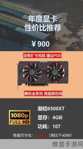 显卡涨价：1. 显卡涨价潮来袭，游戏玩家们该如何应对？