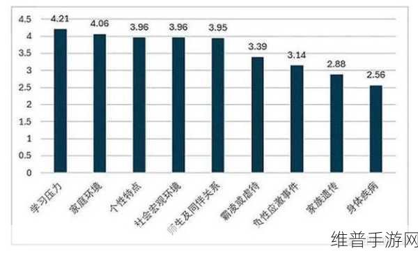 不良网站窗口:1. “不良网站影响青少年心理健康的深层次分析”