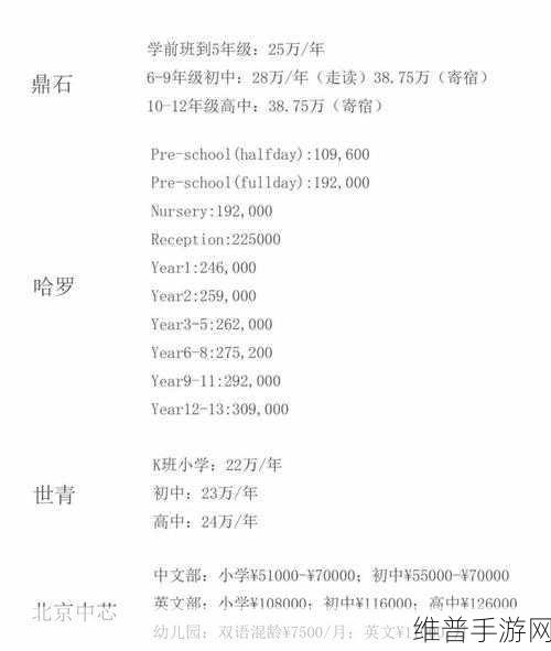 九1免费解锁版:当然可以!以下是一些根据“九1免费解锁版”拓展出的新标题,字数不少于10个: