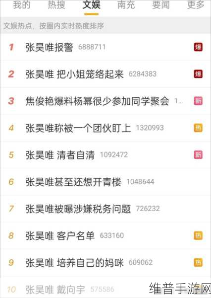 17c吃瓜爆料:1. "17c吃瓜爆料引发网友热议,真相究竟是什么?
