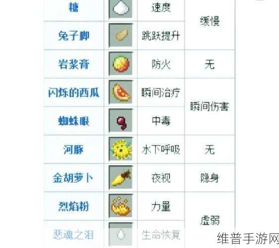 我的世界，漏斗制作秘籍——步骤与技巧全解析