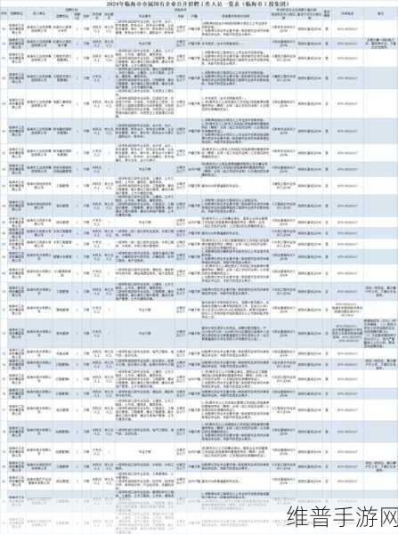 91精产国品一二三产区区别免：1. ＂深入解析91精产国品一二三产区的特点与差异