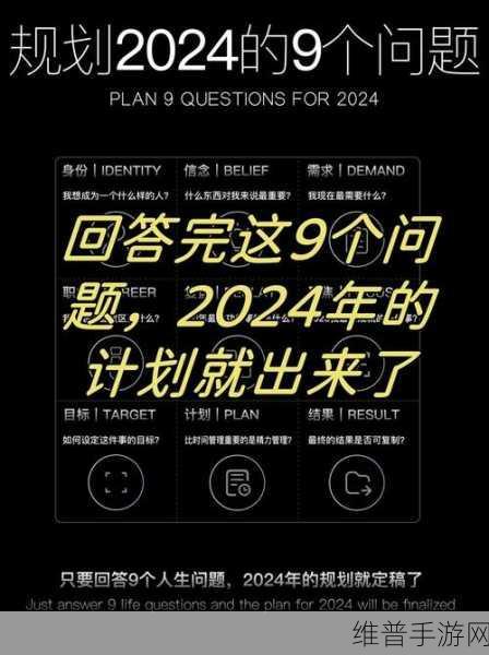 Ggy2023nbn：当然可以！以下是一些基于“Ggy2023nbn”主题的扩展标题建议：