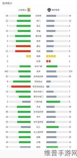 亚洲一卡二卡三卡四卡五卡六卡：1. 亚洲多卡时代：探索无限可能的金融选择