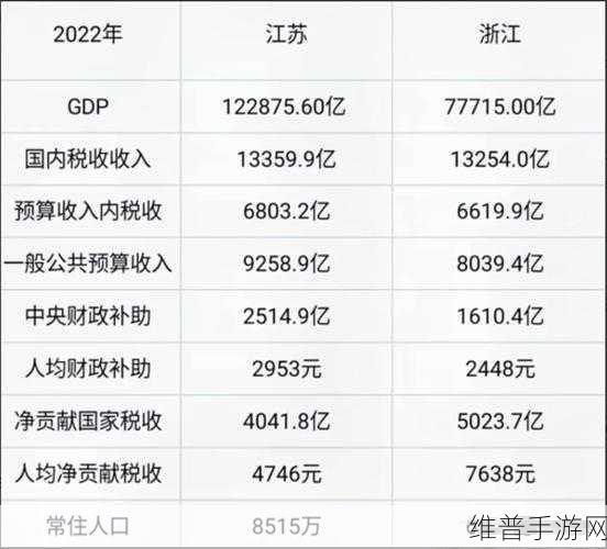 精产国品一二三产区区免费:1. 精产国品:一二三产区的多元发展之路