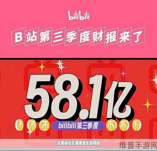 十八款夜间禁用b站大全：1. 夜间禁用B站的十大理由与替代平台