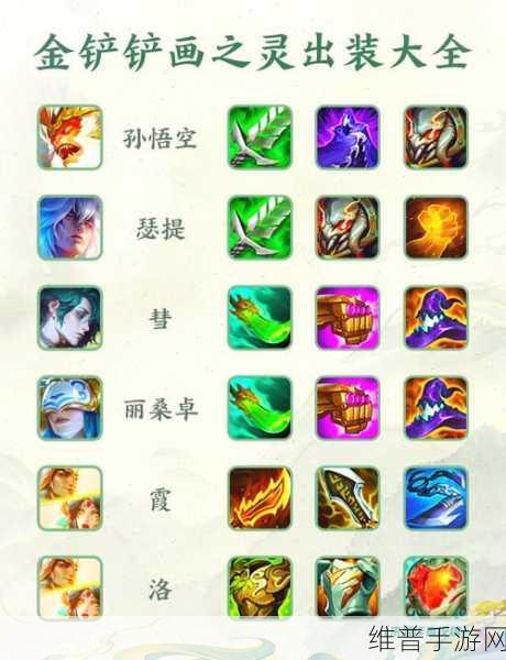 金铲铲之战媒体服申请全攻略指南