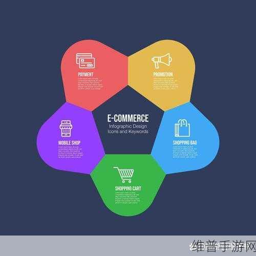 前后夹击撑满两根：1. 前后夹击策略：如何充分利用资源实现双赢