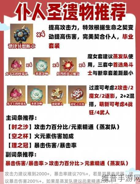 原神八重神子圣遗物搭配指南，打造最强战力