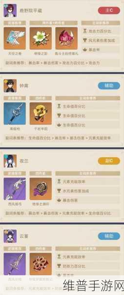 原神八重神子圣遗物搭配指南，打造最强战力