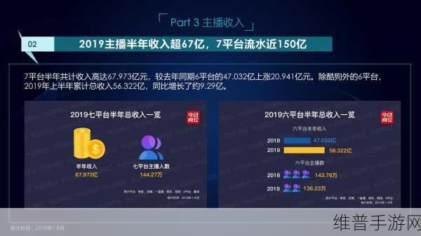 18款成品短视频app下载量：1. 深入分析：18款热门短视频应用下载量的变化趋势