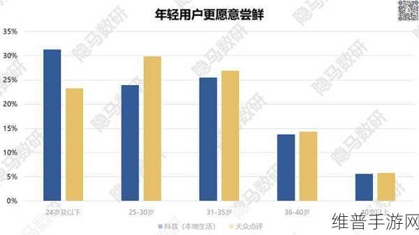 17.13一起草：当然可以！以下是一些基于“17.13”主题的扩展标题建议：