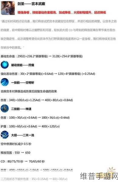 王者荣耀 S7 宫本武藏技能主升秘籍