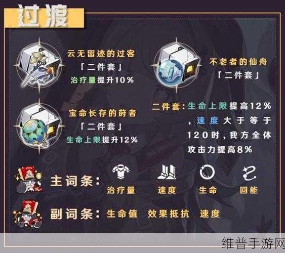 崩坏星穹铁道，折断的龙骨搭配全攻略