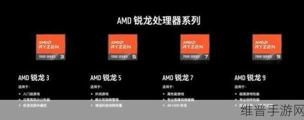 7945hx3d：当然可以，这里有一些基于“7945hx3d”的新标题建议：