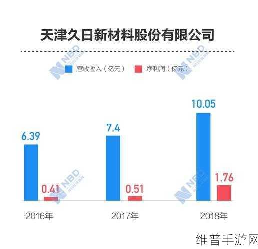 久产久人力有限公司:1. 久产久人力:助您实现人才与企业的完美匹配