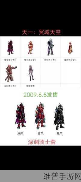 DNF 天空套 1 到 12 完整图鉴与国服特色解析