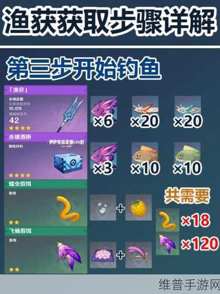 原神渔获获取秘籍，全新武器攻略大揭秘
