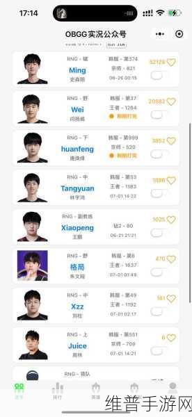 obgg选手查询：当然可以，这里有一些基于obgg选手的拓展标题建议：