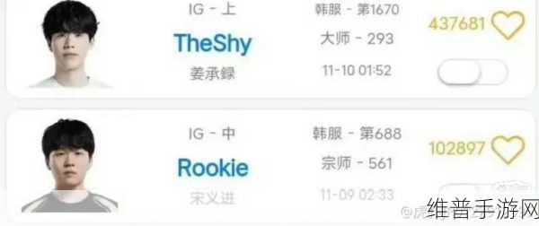 obgg选手查询:当然可以,这里有一些基于obgg选手的拓展标题建议: