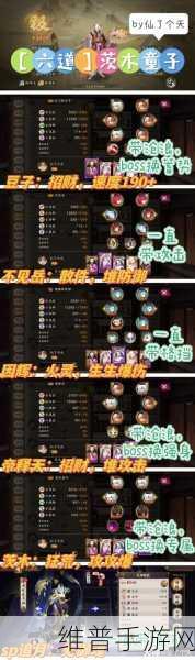 阴阳师妖行试炼，超强阵容与活动全攻略