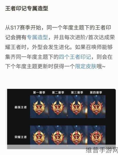 王者荣耀 S18 凤仪之诏终极解锁攻略