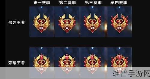 王者荣耀 S18 凤仪之诏终极解锁攻略