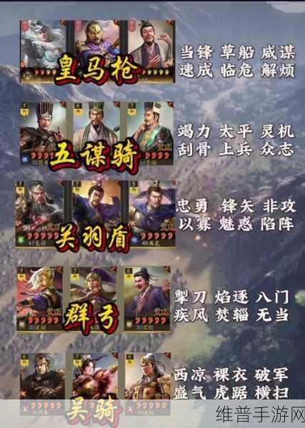 三国志战略版，麒麟弓的超强战力剖析及战法秘籍