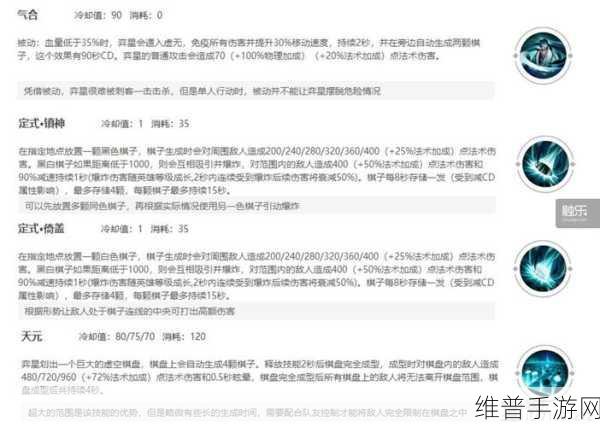 王者荣耀弈星玩法全攻略，制霸峡谷秘籍