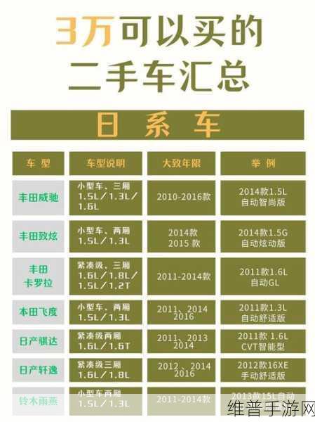 国产日产欧产美韩系列直播内容:1. 国内外汽车品牌直播对比,谁能赢得消费者心?