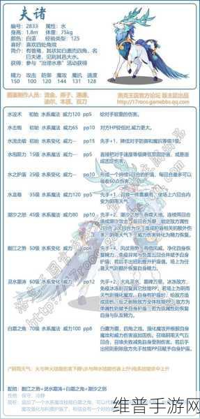 洛克王国，草系精灵王配招秘籍大公开